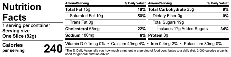 Nutrition Facts for Pawpaw Cheesecake